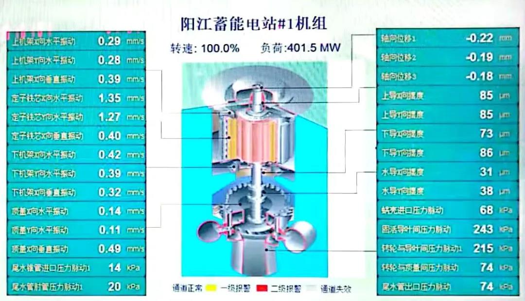 yp街机·电子游戏(中国)官方网站