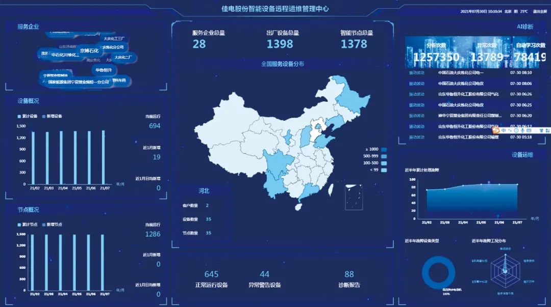 yp街机·电子游戏(中国)官方网站